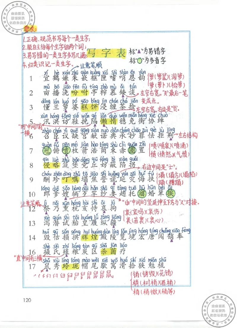 五年级语文上册课堂笔记(1)_小学全网线上同款资料_14号文件4上5上语文数学课堂笔记