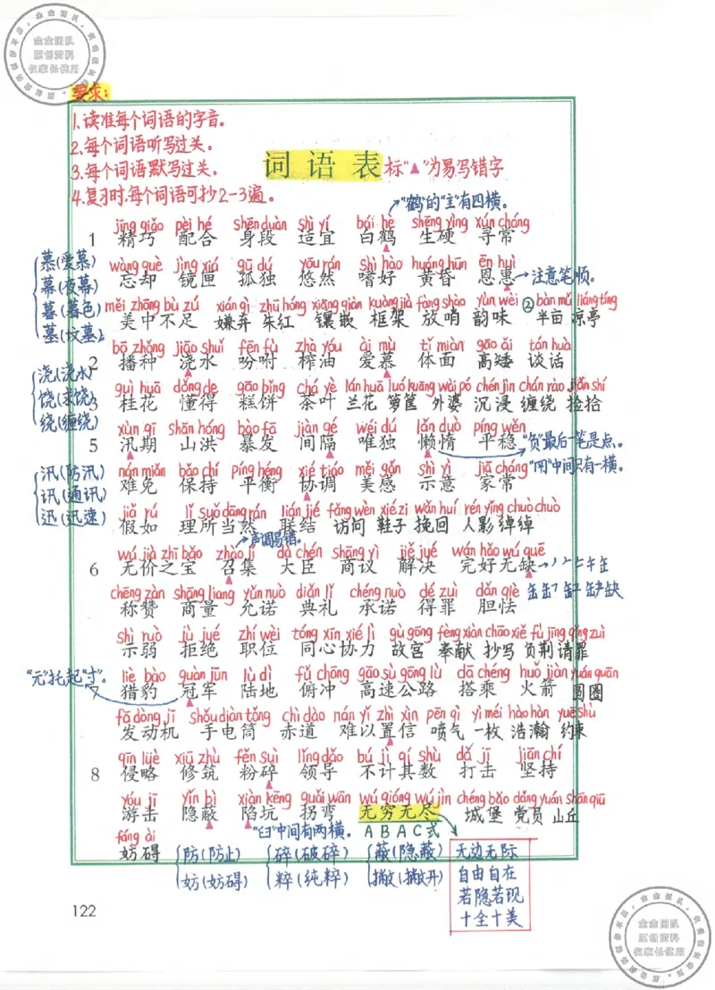 五年级语文上册课堂笔记(1)_小学全网线上同款资料_14号文件4上5上语文数学课堂笔记