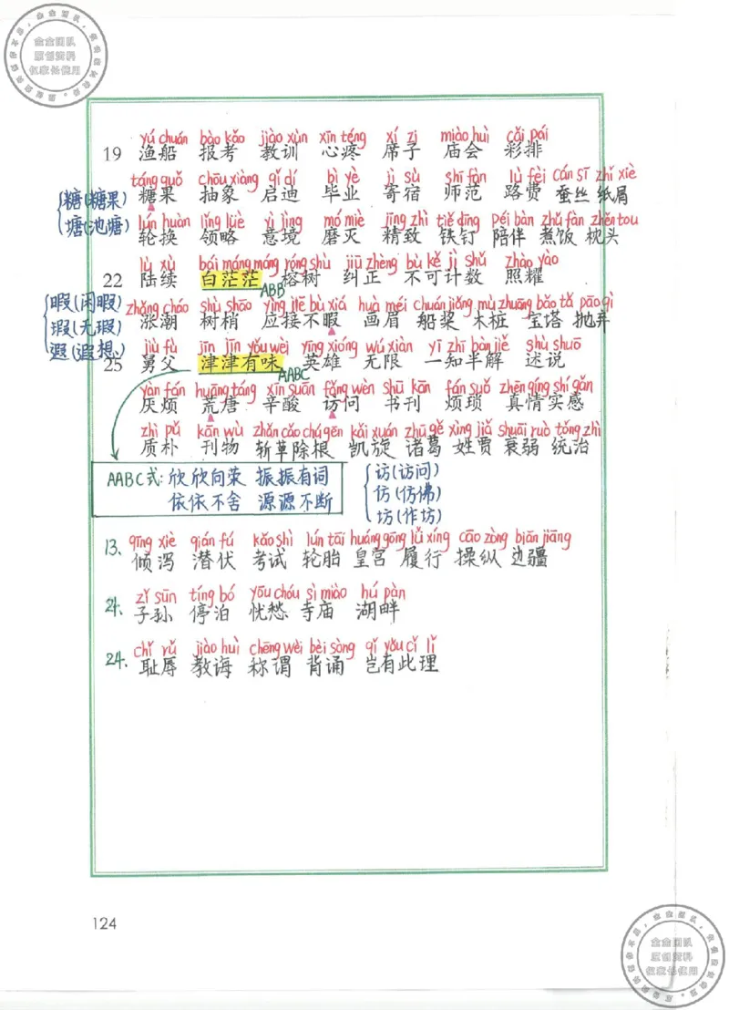 五年级语文上册课堂笔记(1)_小学全网线上同款资料_14号文件4上5上语文数学课堂笔记