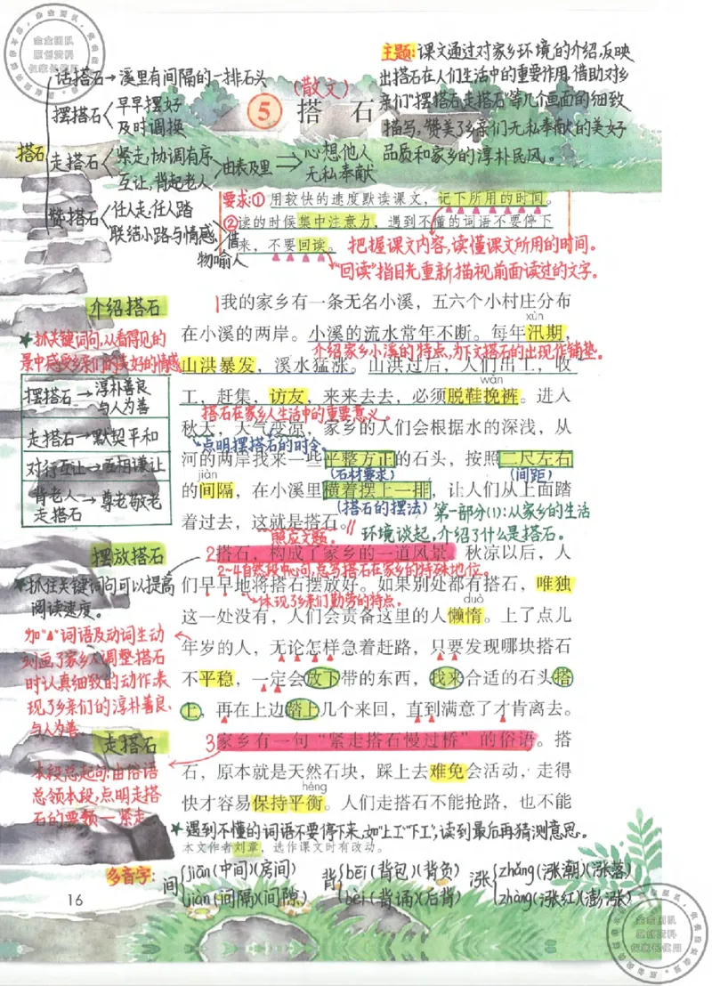 五年级语文上册课堂笔记(1)_小学全网线上同款资料_14号文件4上5上语文数学课堂笔记