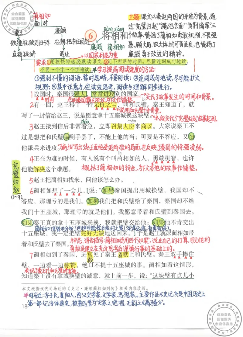 五年级语文上册课堂笔记(1)_小学全网线上同款资料_14号文件4上5上语文数学课堂笔记