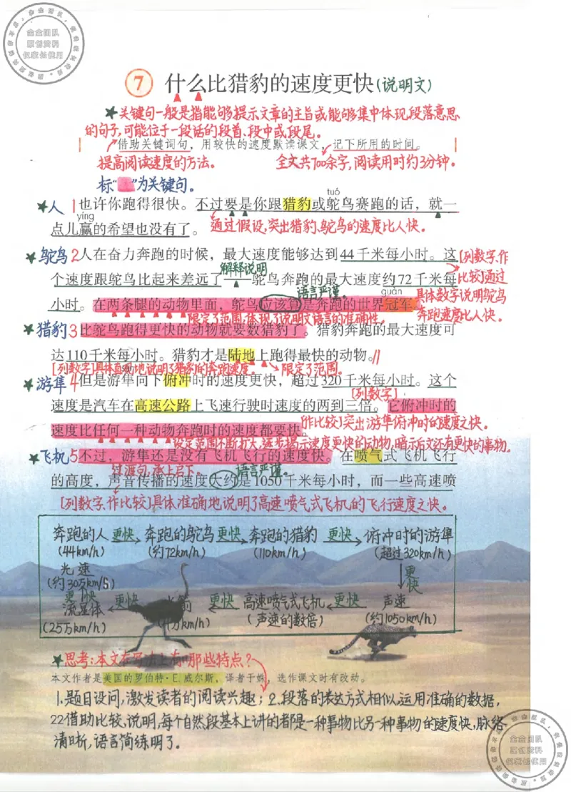 五年级语文上册课堂笔记(1)_小学全网线上同款资料_14号文件4上5上语文数学课堂笔记