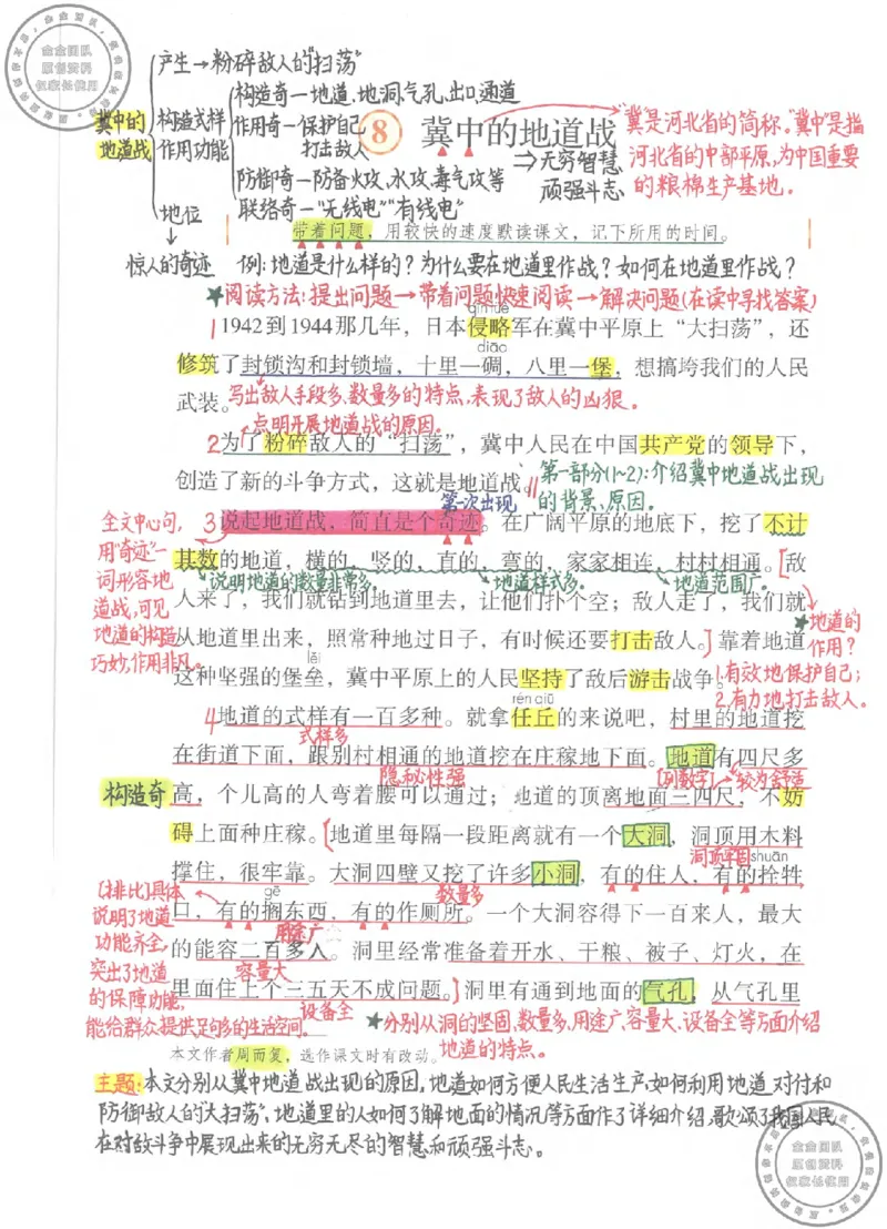 五年级语文上册课堂笔记(1)_小学全网线上同款资料_14号文件4上5上语文数学课堂笔记