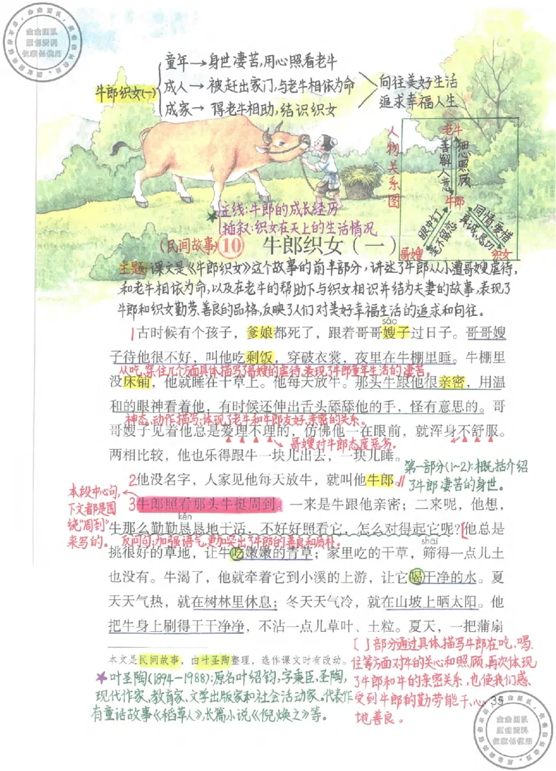 五年级语文上册课堂笔记(1)_小学全网线上同款资料_14号文件4上5上语文数学课堂笔记