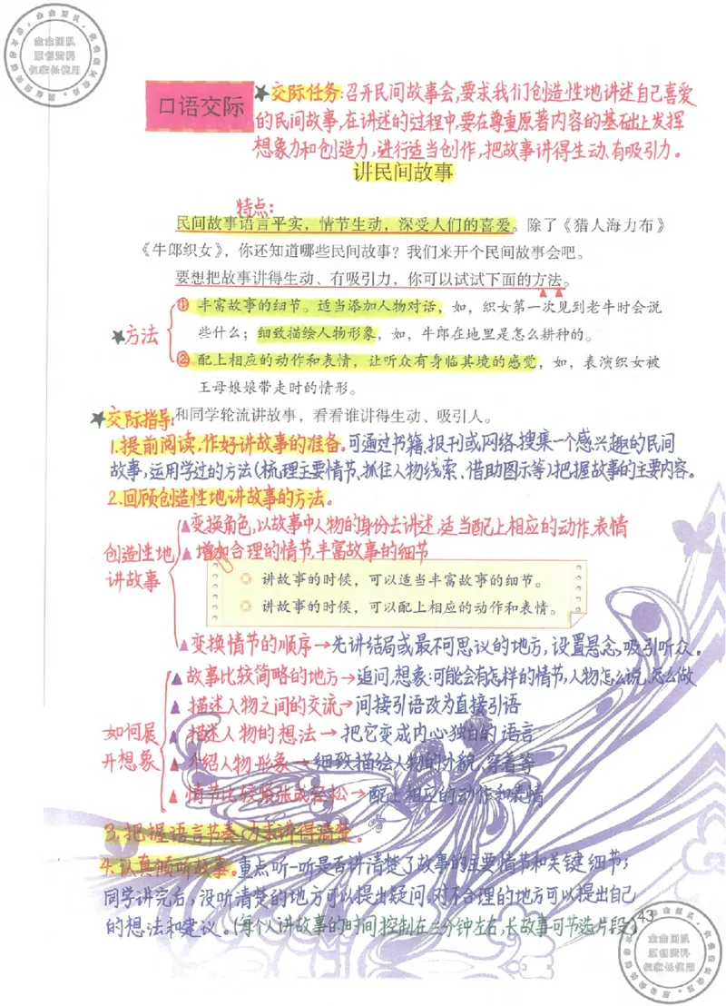 五年级语文上册课堂笔记(1)_小学全网线上同款资料_14号文件4上5上语文数学课堂笔记