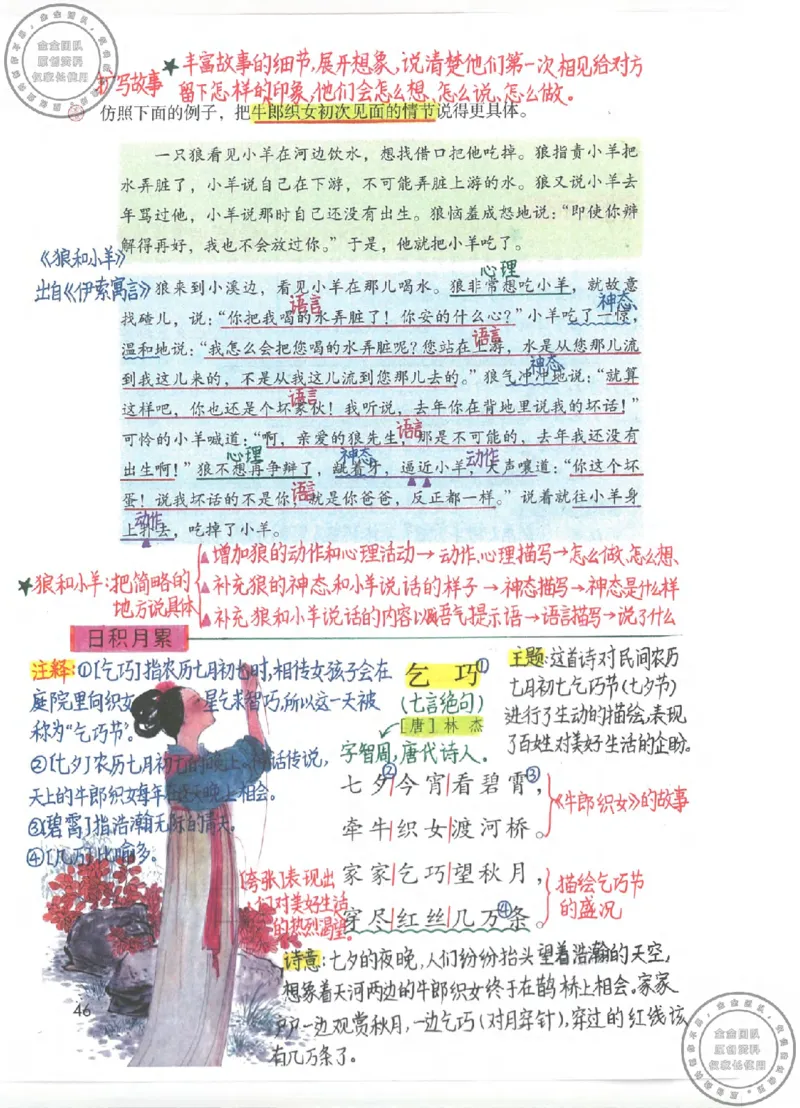 五年级语文上册课堂笔记(1)_小学全网线上同款资料_14号文件4上5上语文数学课堂笔记