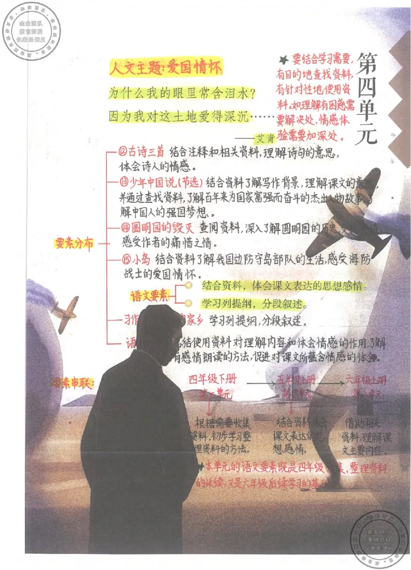 五年级语文上册课堂笔记(1)_小学全网线上同款资料_14号文件4上5上语文数学课堂笔记