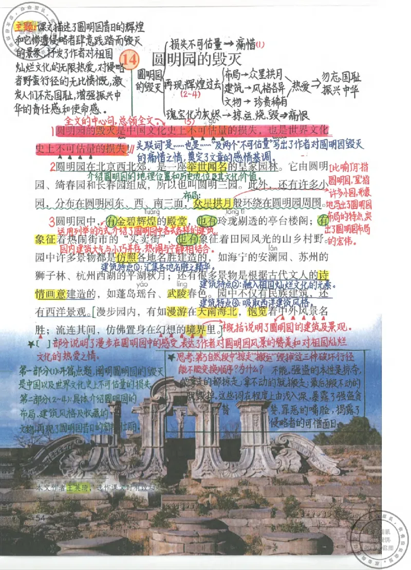 五年级语文上册课堂笔记(1)_小学全网线上同款资料_14号文件4上5上语文数学课堂笔记