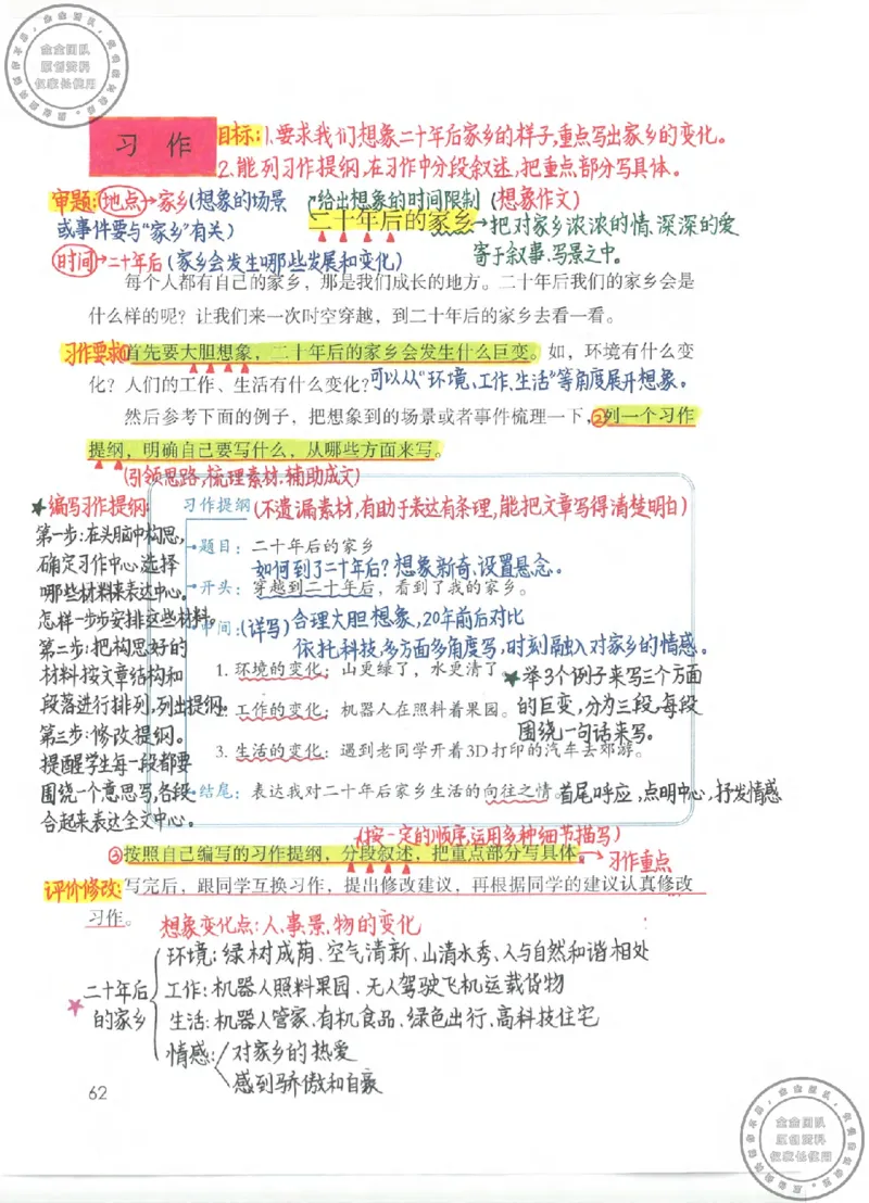 五年级语文上册课堂笔记(1)_小学全网线上同款资料_14号文件4上5上语文数学课堂笔记