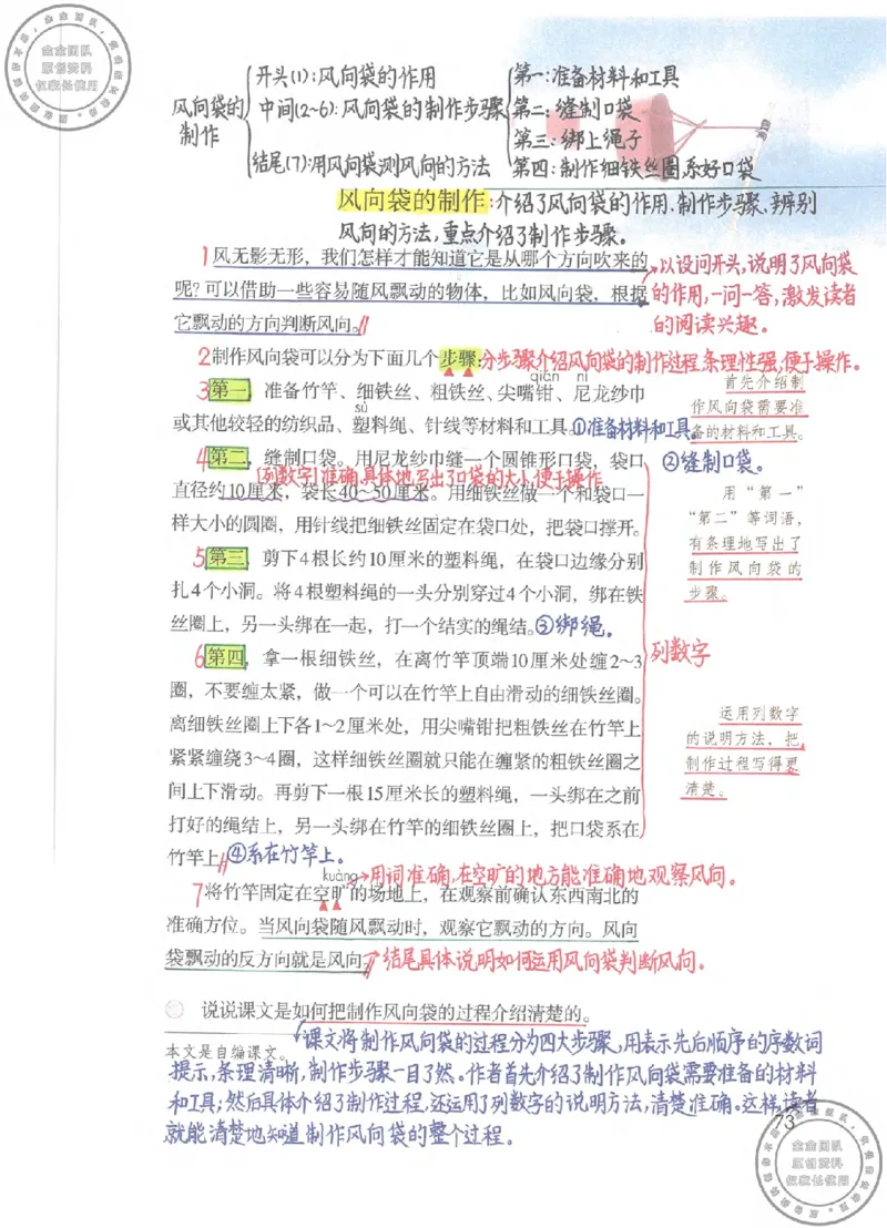 五年级语文上册课堂笔记(1)_小学全网线上同款资料_14号文件4上5上语文数学课堂笔记