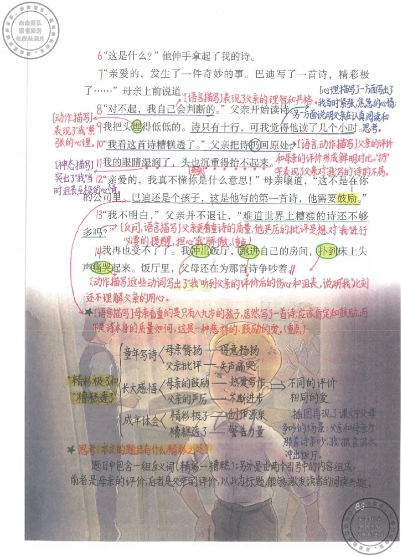 五年级语文上册课堂笔记(1)_小学全网线上同款资料_14号文件4上5上语文数学课堂笔记