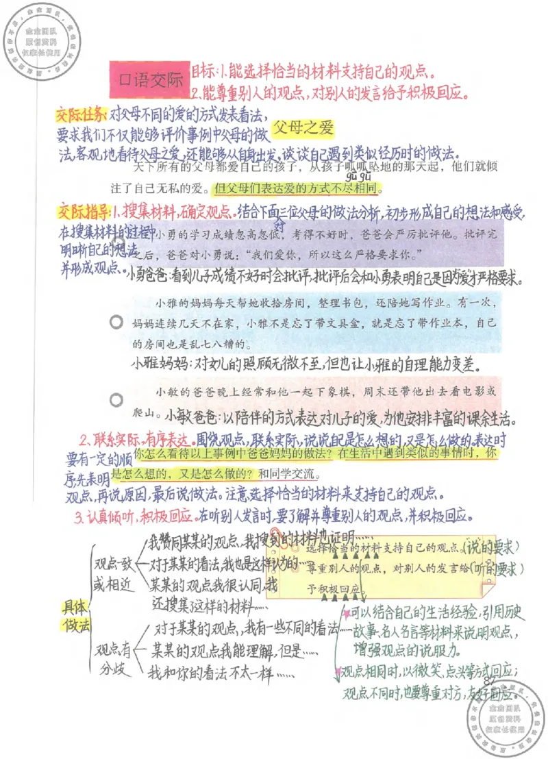 五年级语文上册课堂笔记(1)_小学全网线上同款资料_14号文件4上5上语文数学课堂笔记