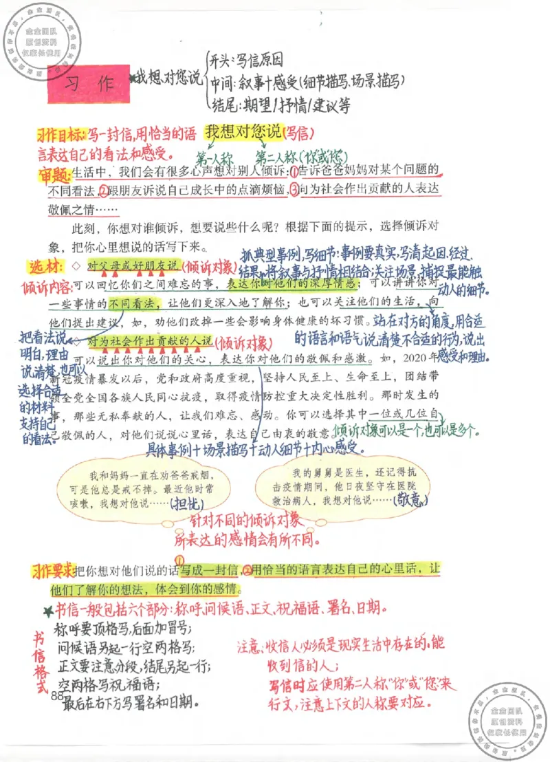 五年级语文上册课堂笔记(1)_小学全网线上同款资料_14号文件4上5上语文数学课堂笔记