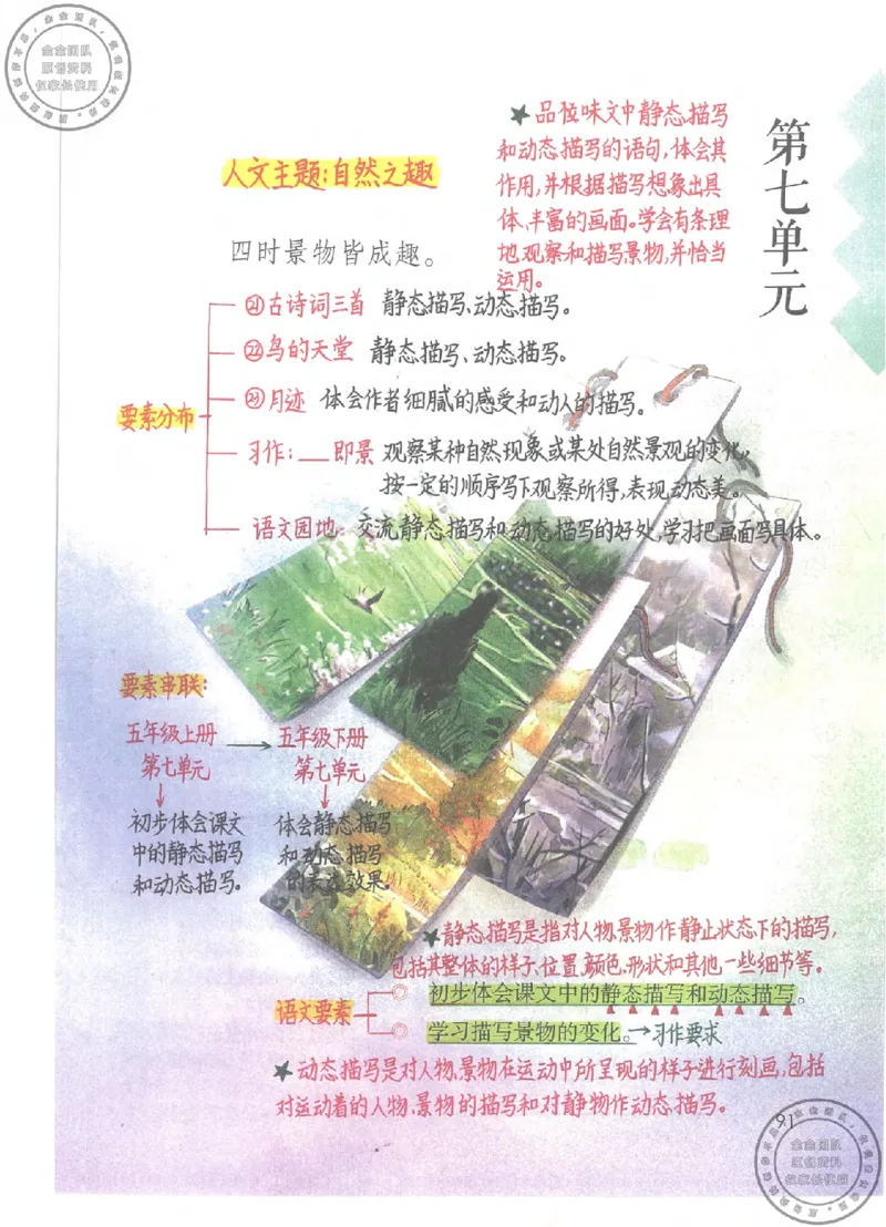 五年级语文上册课堂笔记(1)_小学全网线上同款资料_14号文件4上5上语文数学课堂笔记