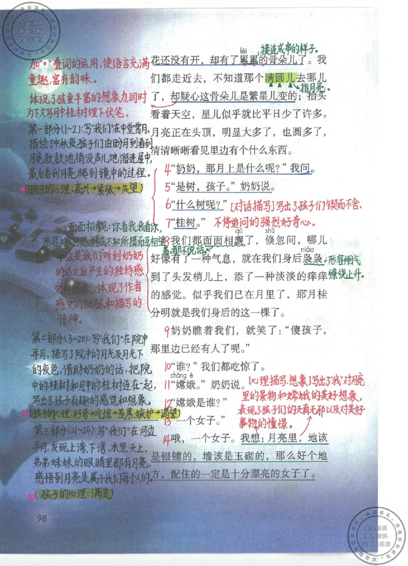 五年级语文上册课堂笔记(1)_小学全网线上同款资料_14号文件4上5上语文数学课堂笔记