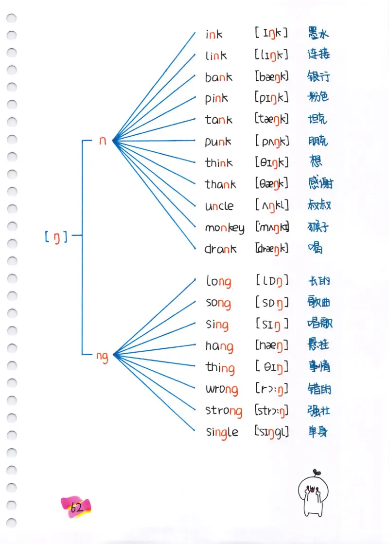单词速记秘籍（1200词）(1)_小学全网线上同款资料_28号文件小初英语