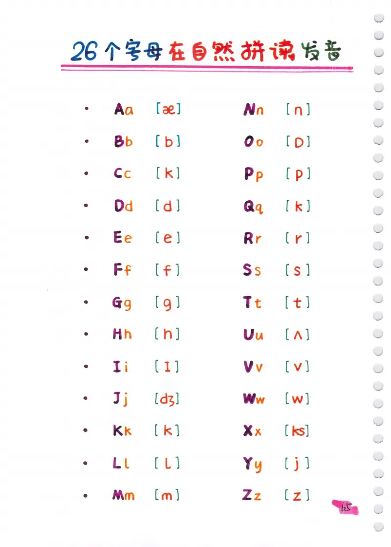 单词速记秘籍（1200词）(1)_小学全网线上同款资料_28号文件小初英语
