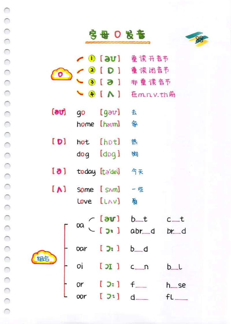 单词速记秘籍（1200词）(1)_小学全网线上同款资料_28号文件小初英语