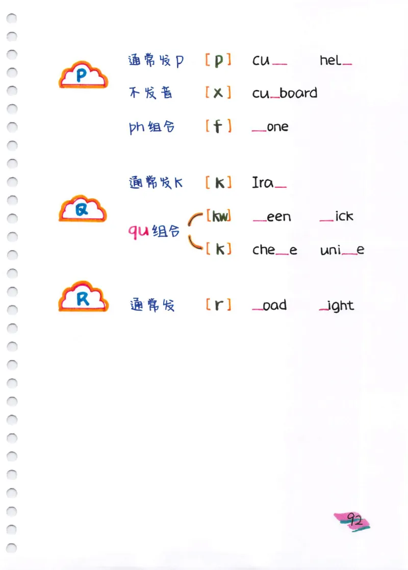 单词速记秘籍（1200词）(1)_小学全网线上同款资料_28号文件小初英语