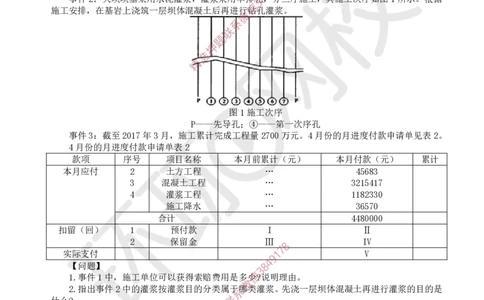 16.2025一建水利案例带刷-模块五-案例2_2026年一级建造师_2026年一建水利_2025年一建水利SVIP_04-冲刺串讲✿考点强化✿小灶集训_16-水利《案例带刷班》刘二林HQ