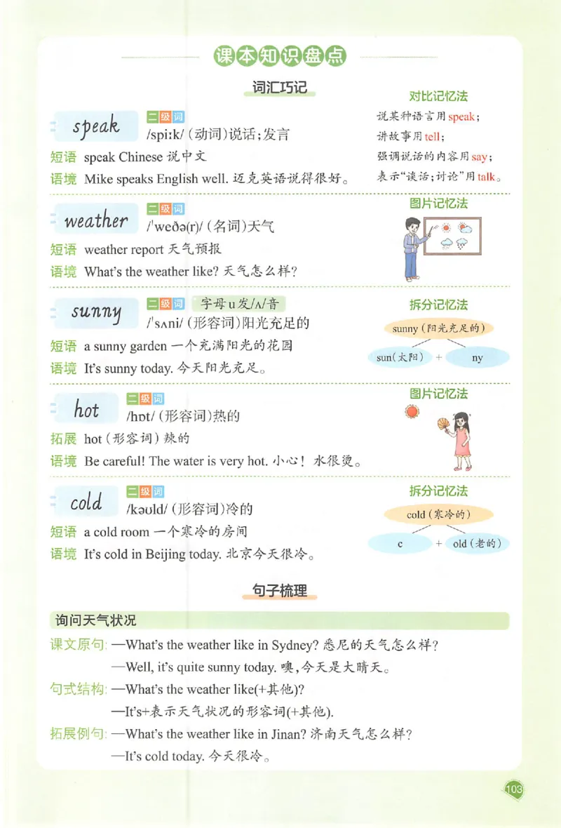 25秋《一本预习笔记》英语人教版4上_25秋《一本预习笔记》语数外，人教，北师1-6上_25秋《一本预习笔记》英语人教pep3-6_四年级预习笔记英语人教