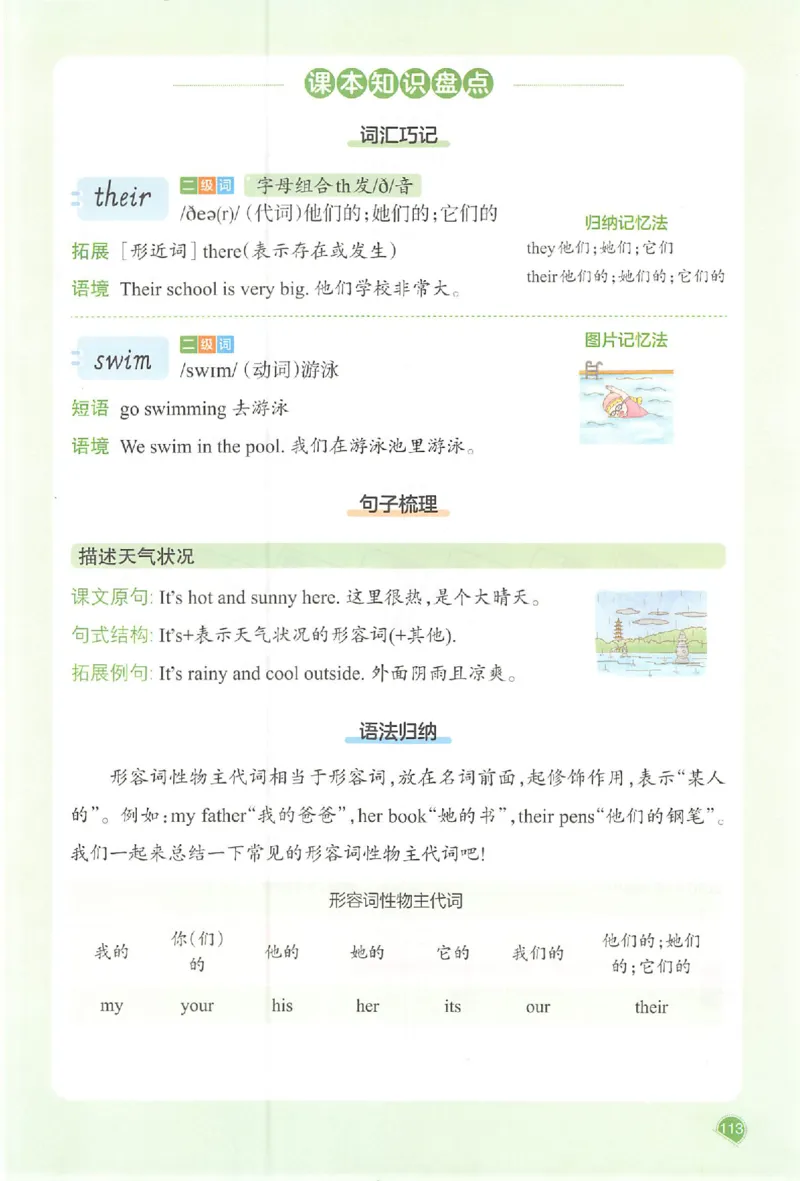 25秋《一本预习笔记》英语人教版4上_25秋《一本预习笔记》语数外，人教，北师1-6上_25秋《一本预习笔记》英语人教pep3-6_四年级预习笔记英语人教