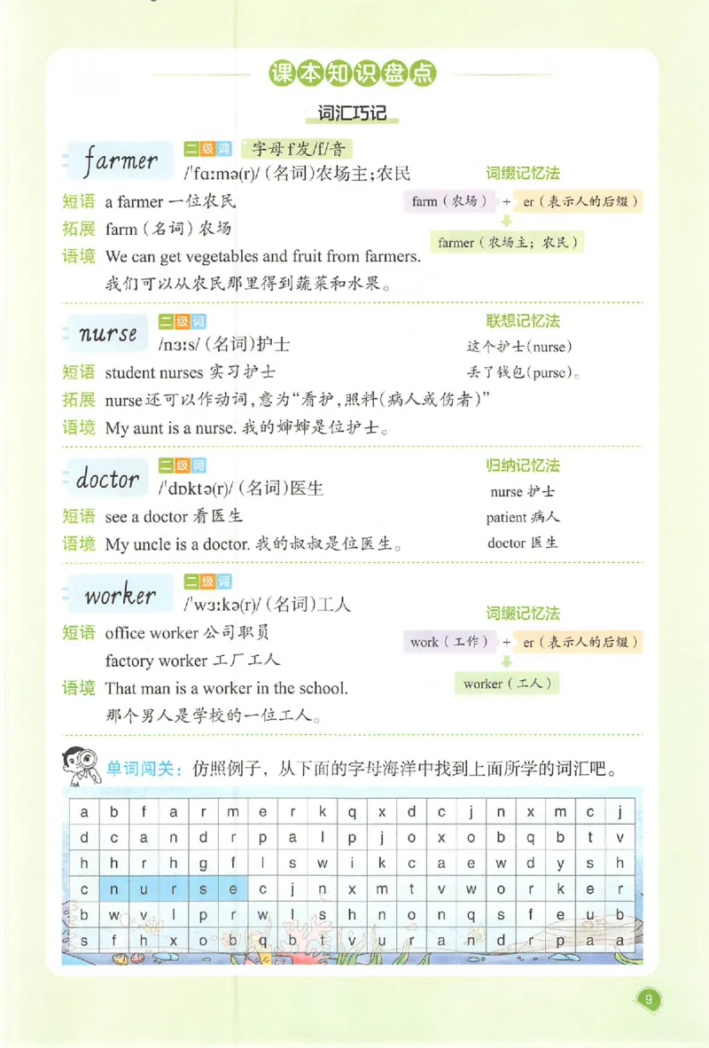 25秋《一本预习笔记》英语人教版4上_25秋《一本预习笔记》语数外，人教，北师1-6上_25秋《一本预习笔记》英语人教pep3-6_四年级预习笔记英语人教