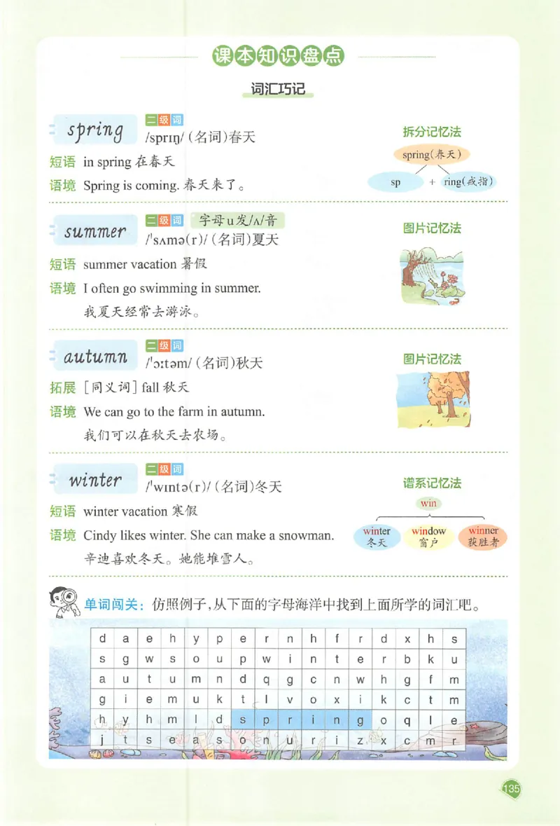 25秋《一本预习笔记》英语人教版4上_25秋《一本预习笔记》语数外，人教，北师1-6上_25秋《一本预习笔记》英语人教pep3-6_四年级预习笔记英语人教