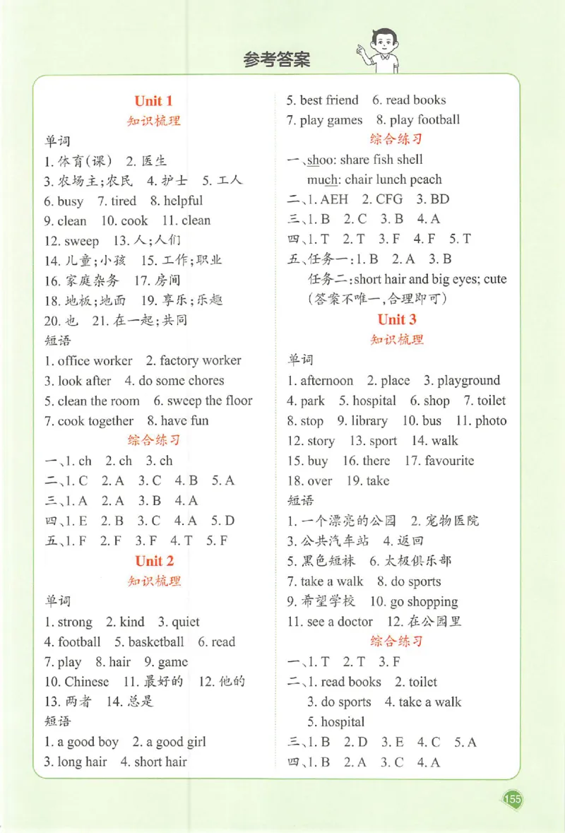 25秋《一本预习笔记》英语人教版4上_25秋《一本预习笔记》语数外，人教，北师1-6上_25秋《一本预习笔记》英语人教pep3-6_四年级预习笔记英语人教