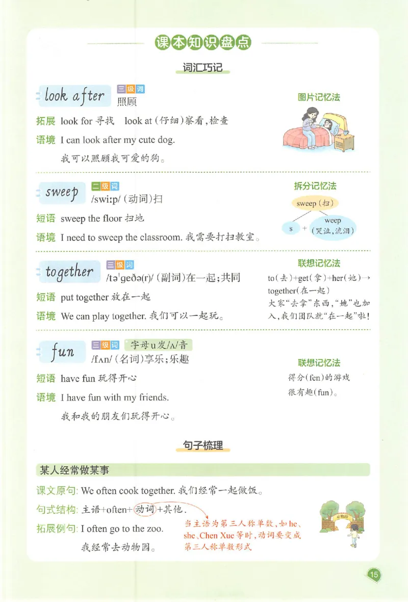 25秋《一本预习笔记》英语人教版4上_25秋《一本预习笔记》语数外，人教，北师1-6上_25秋《一本预习笔记》英语人教pep3-6_四年级预习笔记英语人教