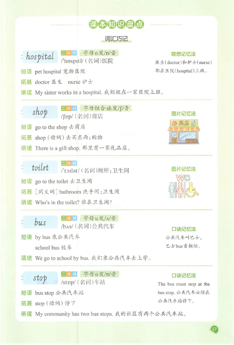 25秋《一本预习笔记》英语人教版4上_25秋《一本预习笔记》语数外，人教，北师1-6上_25秋《一本预习笔记》英语人教pep3-6_四年级预习笔记英语人教