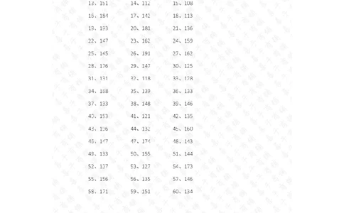 2位+2位第1-5篇答案_小学数学口算竖式脱式计算应用题一二三四五六年级上下册电_小学数学口算题库电子版（1-6）_小学数学口算一年级_口算题适合1年级(含答案）