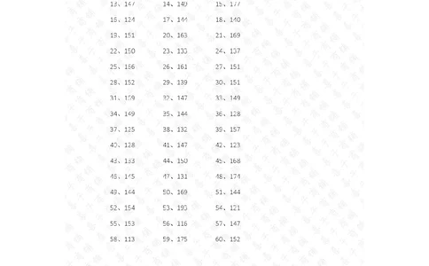 2位+2位第1-5篇答案_小学数学口算竖式脱式计算应用题一二三四五六年级上下册电_小学数学口算题库电子版（1-6）_小学数学口算一年级_口算题适合1年级(含答案）