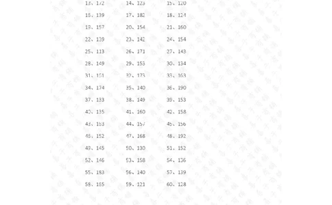 2位+2位第1-5篇答案_小学数学口算竖式脱式计算应用题一二三四五六年级上下册电_小学数学口算题库电子版（1-6）_小学数学口算一年级_口算题适合1年级(含答案）