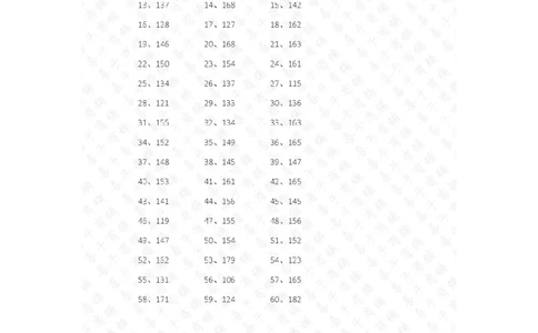2位+2位第1-5篇答案_小学数学口算竖式脱式计算应用题一二三四五六年级上下册电_小学数学口算题库电子版（1-6）_小学数学口算一年级_口算题适合1年级(含答案）