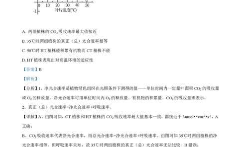 2021年高考生物试卷（北京）（解析卷）_生物历年高考真题_新&middot;PDF版2008-2025&middot;高考生物真题_生物（按年份分类）2008-2025_2021&middot;高考生物真题