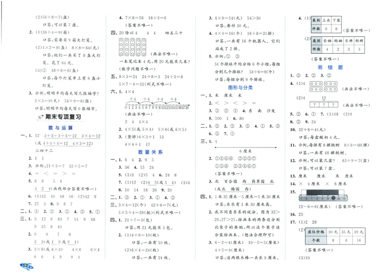 25秋53全优卷2人数（上）_2025秋《53全优卷》人教数学1-6