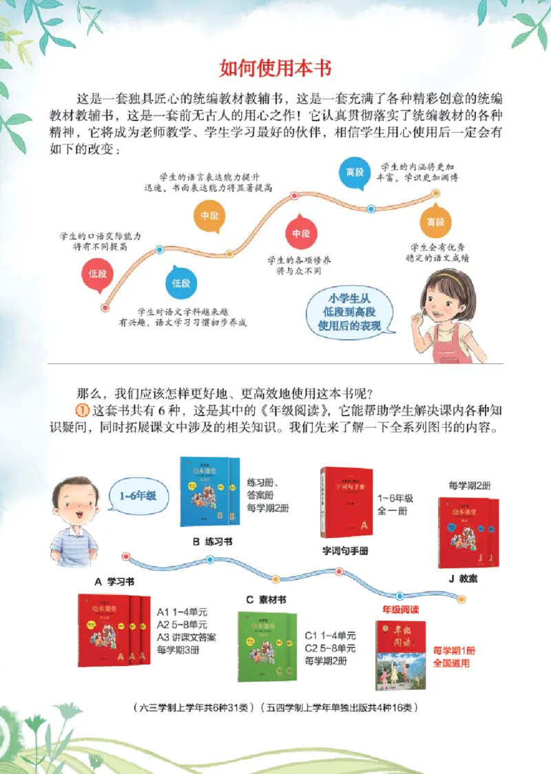 2年级-年级阅读_二年级上下册资料_小学二年级学习资料-25年更新版_2-01、小学二年级语文上册_2-1-2、练习题、作业、试题、试卷_电子册类_《绘本课堂》语文2年级上册（RJ）