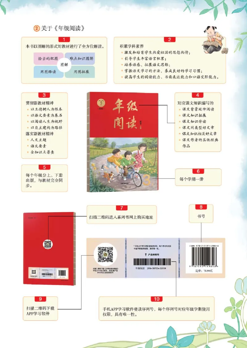 2年级-年级阅读_二年级上下册资料_小学二年级学习资料-25年更新版_2-01、小学二年级语文上册_2-1-2、练习题、作业、试题、试卷_电子册类_《绘本课堂》语文2年级上册（RJ）