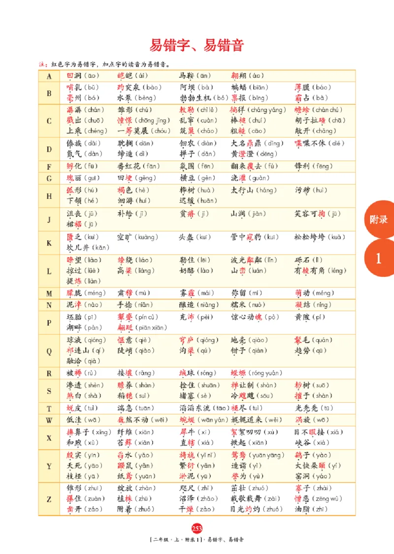 2年级-年级阅读_二年级上下册资料_小学二年级学习资料-25年更新版_2-01、小学二年级语文上册_2-1-2、练习题、作业、试题、试卷_电子册类_《绘本课堂》语文2年级上册（RJ）