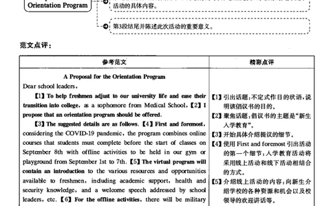 2021.12英语四级解析第1套_大学英语四级+六级_四级真题_四级真题_2021年12月CET4题+解+音频_03、答案解析