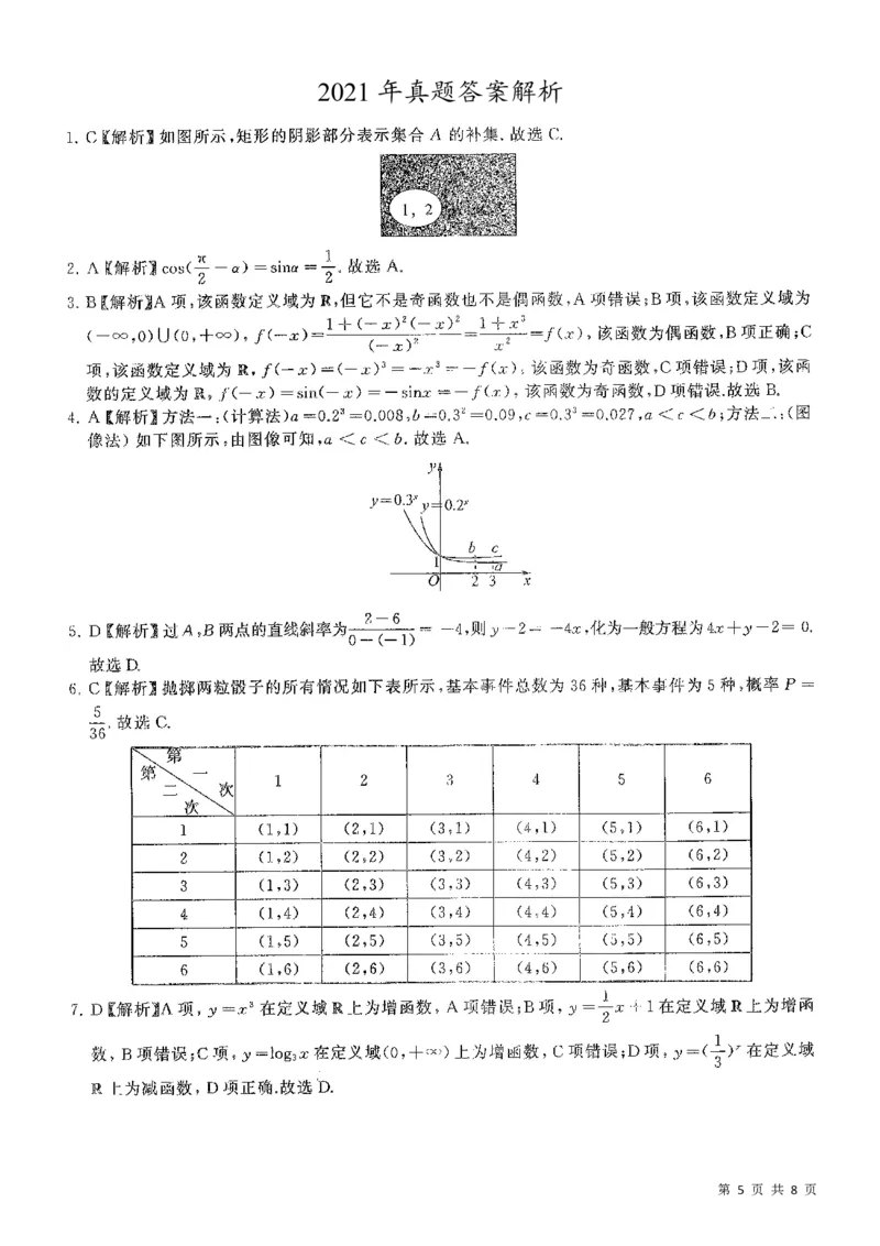 2021广东学业水平考试真题&mdash;&mdash;数学（含答案解析）_普高真题卷_广东数学普高学考(春考)_真题卷(2020-2025)