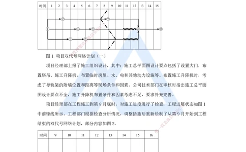 15.2025龙炎飞-案例母题特训-（15）案例题15_2026年一级建造师_2026年一建建筑_2025年一建建筑SVIP_04-冲刺串讲✿考点强化✿小灶集训_32-建筑《案例母题特训》龙炎飞HX_讲义