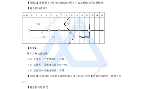 15.2025龙炎飞-案例母题特训-（15）案例题15_2026年一级建造师_2026年一建建筑_2025年一建建筑SVIP_04-冲刺串讲✿考点强化✿小灶集训_32-建筑《案例母题特训》龙炎飞HX_讲义