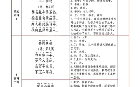 2语上必背内容+默写表_人教版小学语文上下册必背课文古诗词日积月累汇总背诵默写(1)