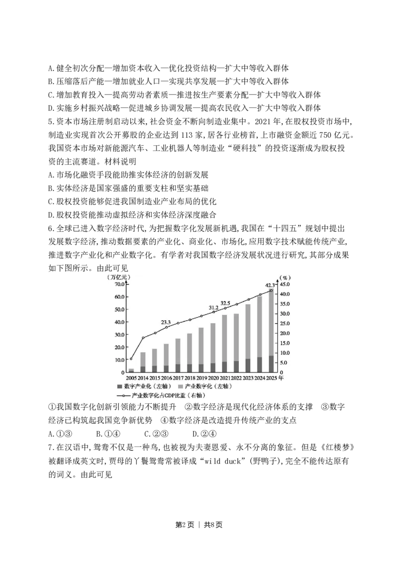 2022年高考政治试卷（江苏）（空白卷）_政治历年高考真题_新&middot;PDF版2008-2025&middot;高考政治真题_政治（按省份分类）2008-2025_2008-2025&middot;（江苏）政治高考真题