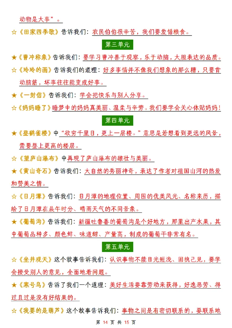 24年二上语文全册高频考点知识点总结(2)_二年级上下册资料_二年级下册小红书同款资料_二下语文
