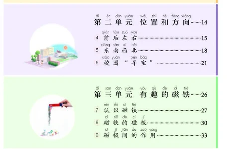 人教版1年级科学下册高清教材_全部版本&bull;小学科学电子课本_人教版小学科学电子课本