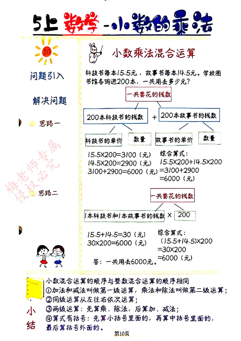 五上数学手写笔记彩色2_小学全网线上同款资料_41号文件夹4-6年级