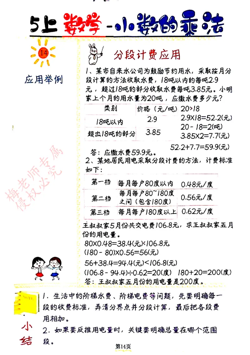 五上数学手写笔记彩色2_小学全网线上同款资料_41号文件夹4-6年级